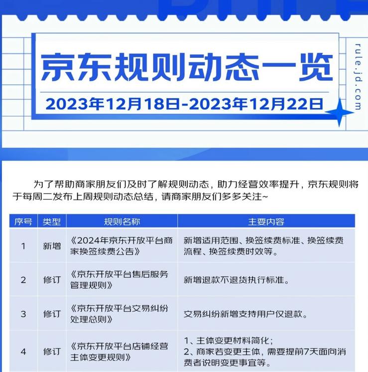 下载中心 第8页